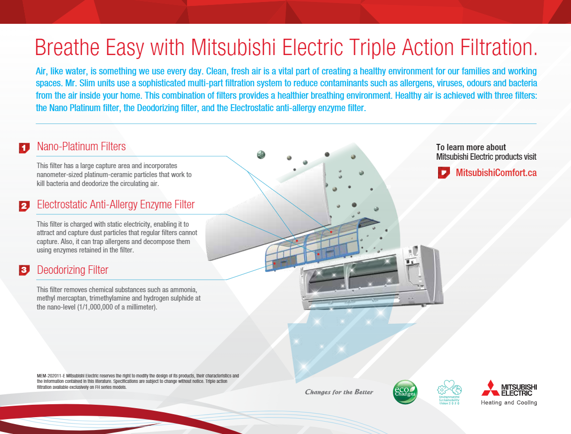 Benefit from a Multi-Split or Single-Split system